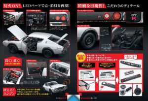 『週刊 NISSAN スカイライン2000GT-R KPGC110 ケンメリ』モデル詳細