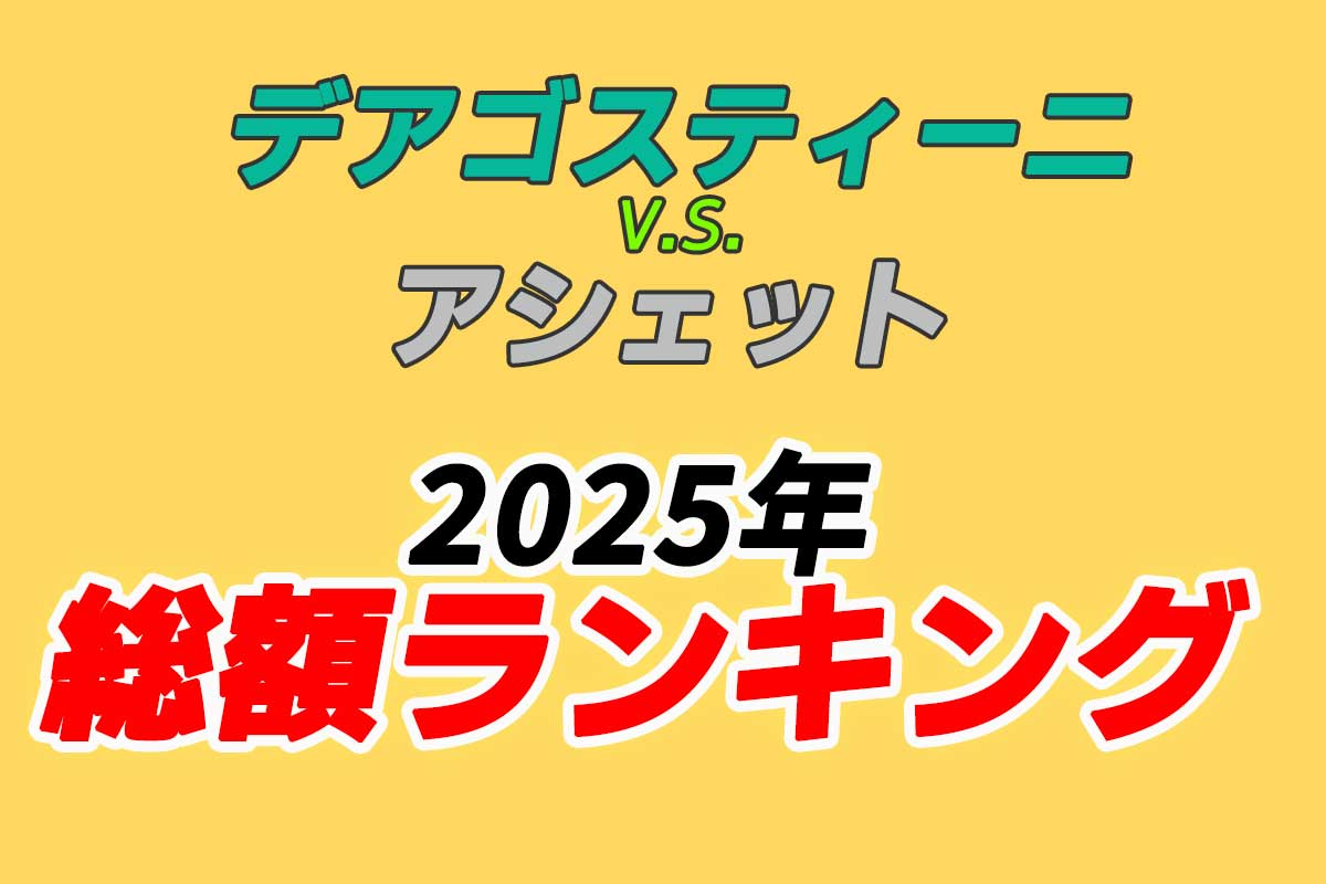 更に！値下げしました！ディアゴスティーニ  アシェット　ハコスカ ディアゴスティーニ ハコスカ 1/8スケール 限定セール